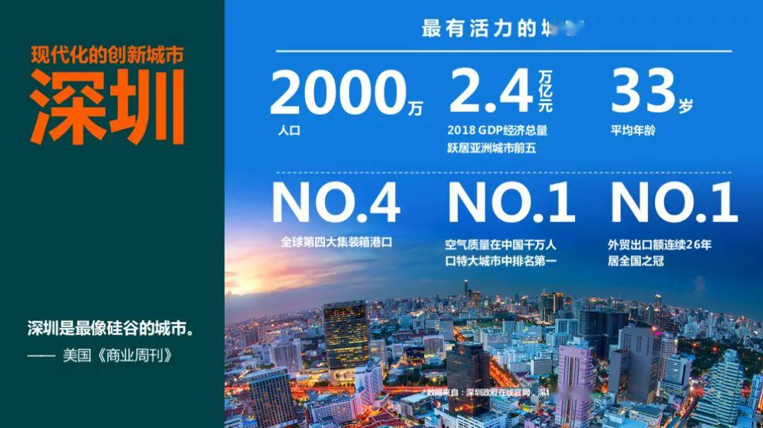 「青睐」【独家】论一所备受学霸青睐的大学是怎样炼成的！
