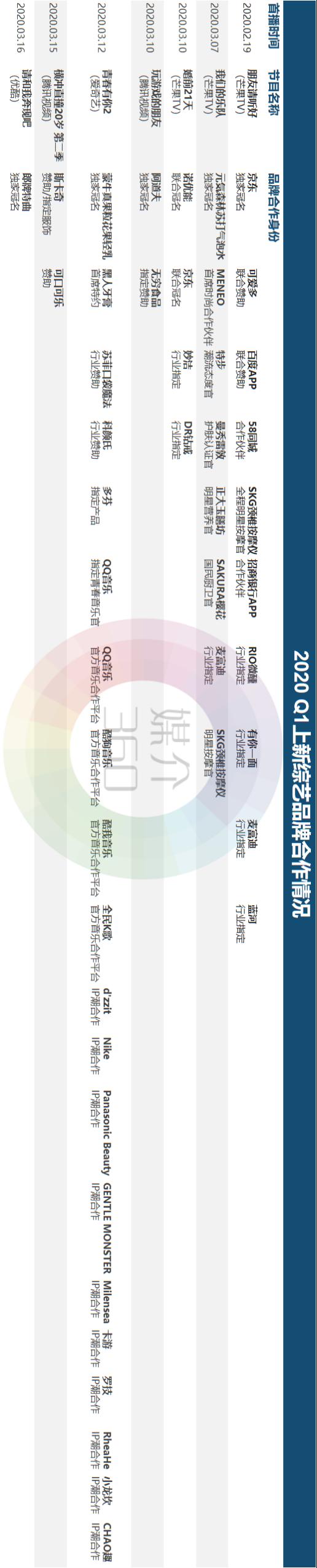 上文长图清晰版