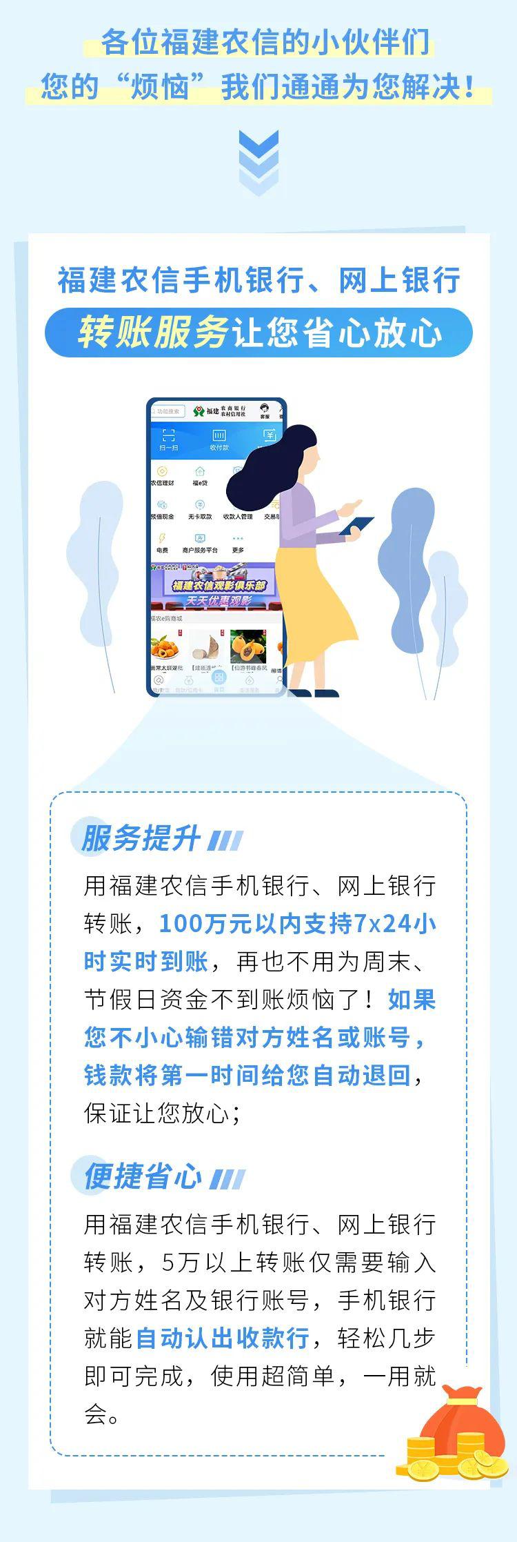 福建农信开通短信提醒服务