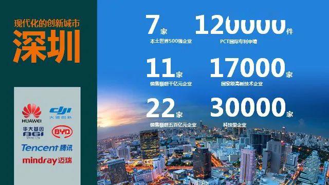 「青睐」【独家】论一所备受学霸青睐的大学是怎样炼成的！