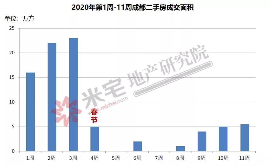 史永平贩卖人口_人口普查(3)