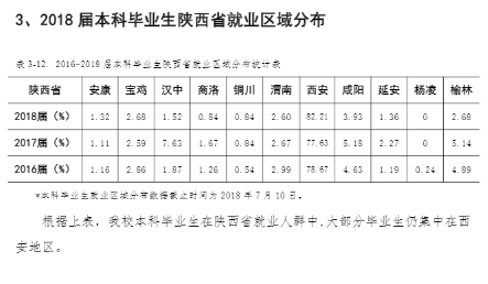 #西安#每日一校丨西安财经大学 博学 明理 立诚 济世