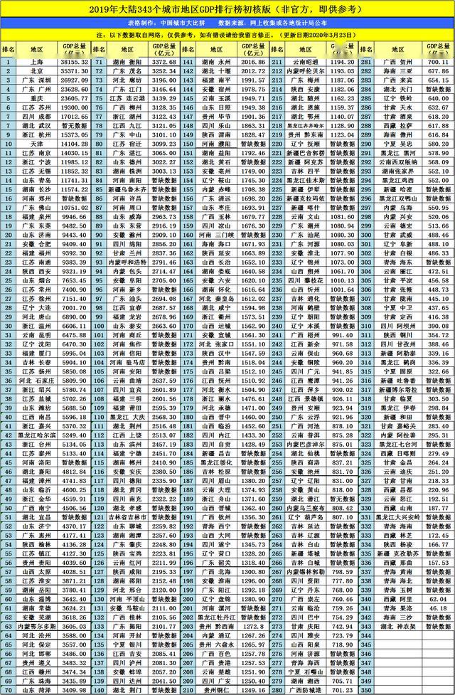 赤峰gdp_50篇内蒙古美景诗联作品 第1 10辑图(2)