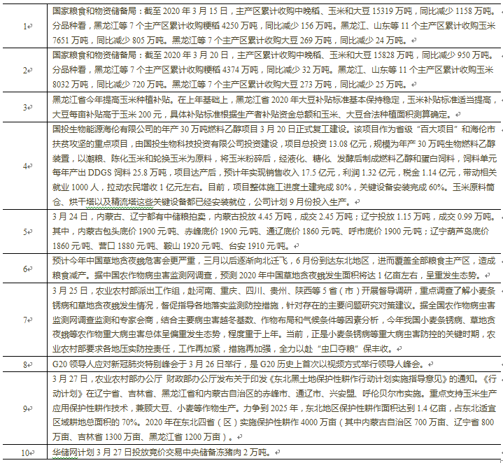 肺炎疫情 美国经济总量排名_美国新冠肺炎疫情图片(2)