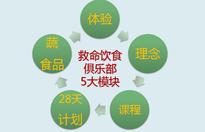 纸巾如何推销 0e9bb940244448ad910bc47840c34665.jpeg