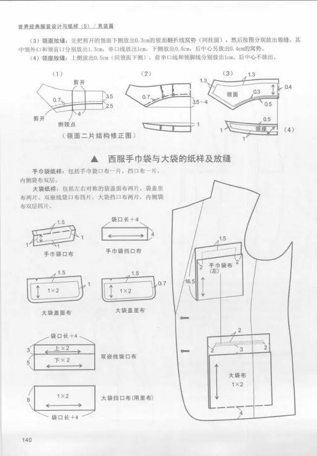 9款男士西服的设计与纸样变化实例