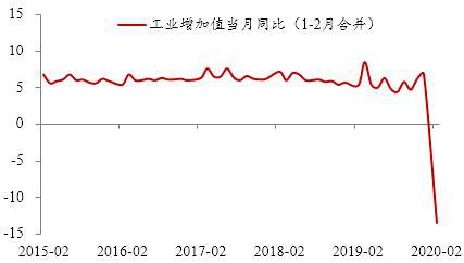 gdp的建立者_全国最新用电版图 透露省市真正实力(2)