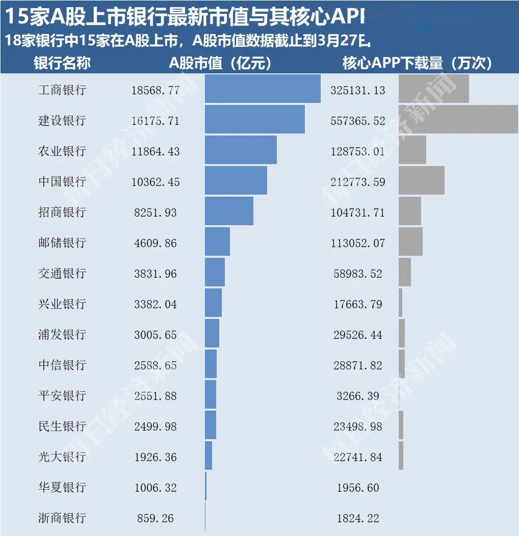 手机什么软件可以查CPI和GDP_等什么君
