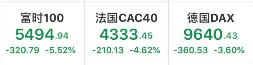 英国首相约翰逊确诊！回应称症状轻微，将继续