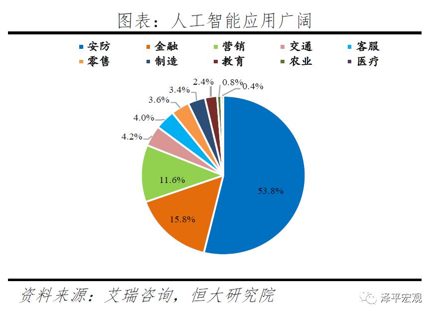 2费怪几人口d_中国人口近几年曲线图(3)