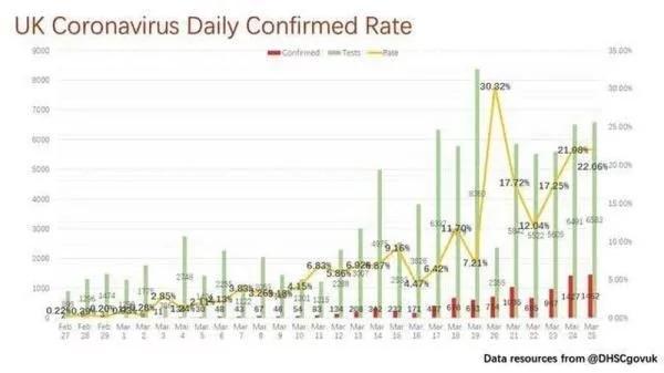 原创在中国上了热搜，在英国圈粉议长，这位26岁留学生没回国