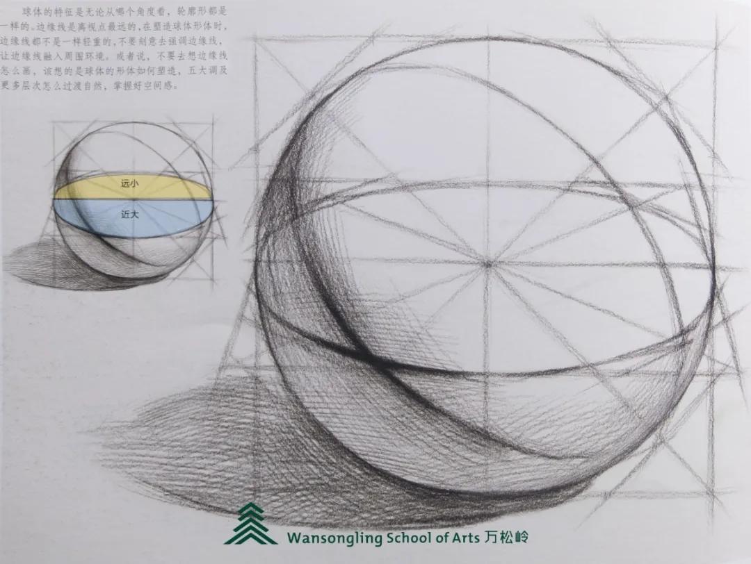 美术生必看,素描几何体单体深入理解及临摹练习