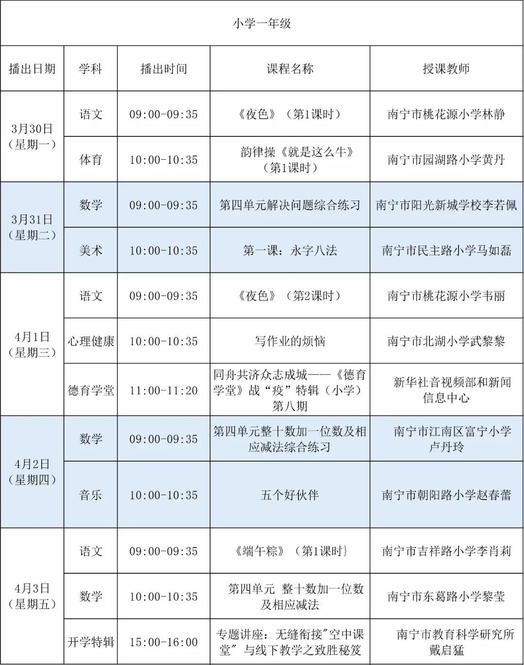 广西中小学"空中课堂"课程表第八期(3月30日至4月3日)