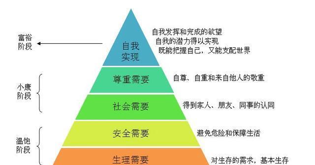 广丰人口有多少人口_山东省面积最大人口最多的市,仅为一座三线城市(3)