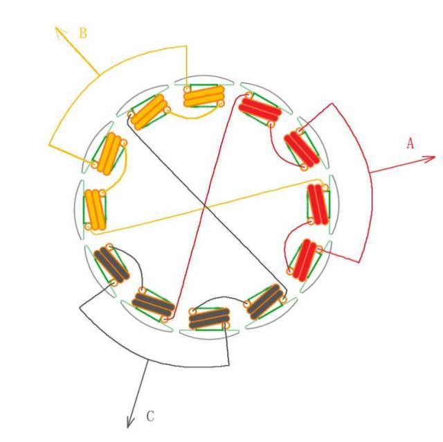 详解无刷电机工作及控制原理