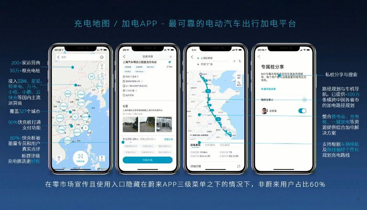 时下各家充电app存在数据与支付共享的壁垒,这方面蔚来的加电app算是