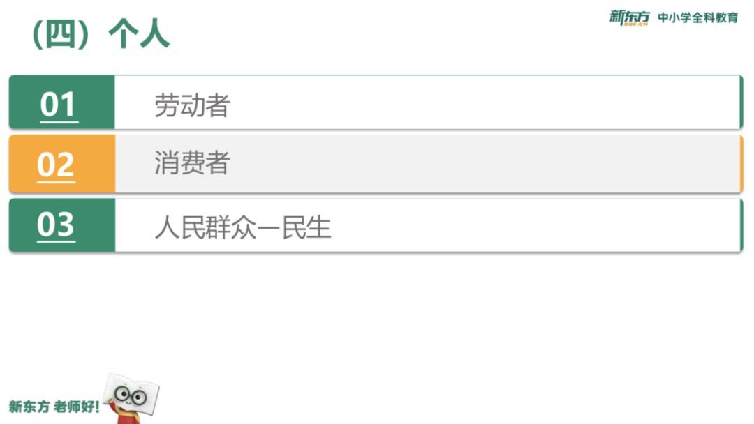 「毋鹏飞」高考政治的设题逻辑及解题方法来啦！军师出关为你解忧！