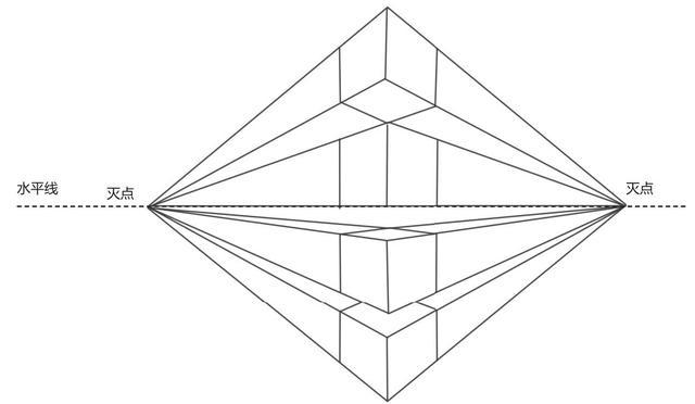 钢笔画透视画法分步骤讲解钢笔画透视概念和画法收藏临摹学习