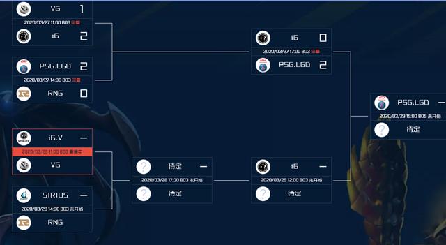 LGD國內無敵？DOTA2職業聯賽S1全勝進決賽，S2目標冠軍80萬獎金！ 遊戲 第4張