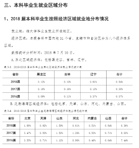 #西安#每日一校丨西安财经大学 博学 明理 立诚 济世