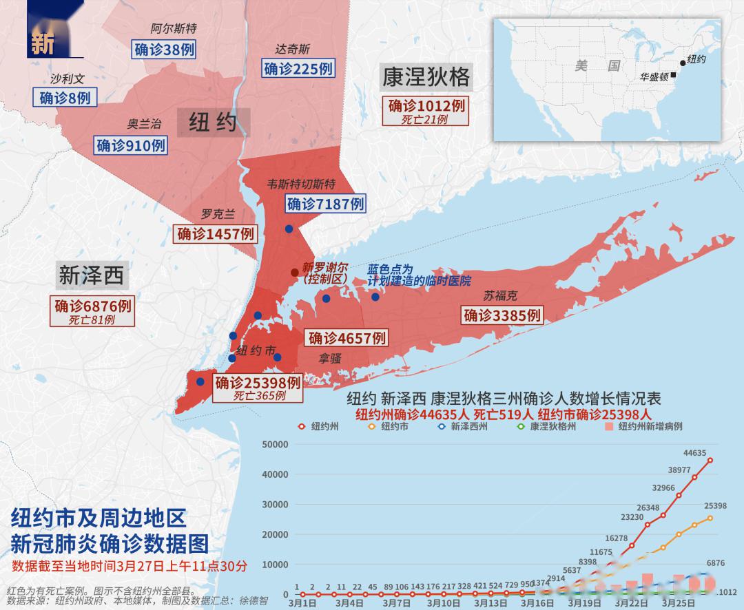 美国年新增人口_美国人口密度图(3)