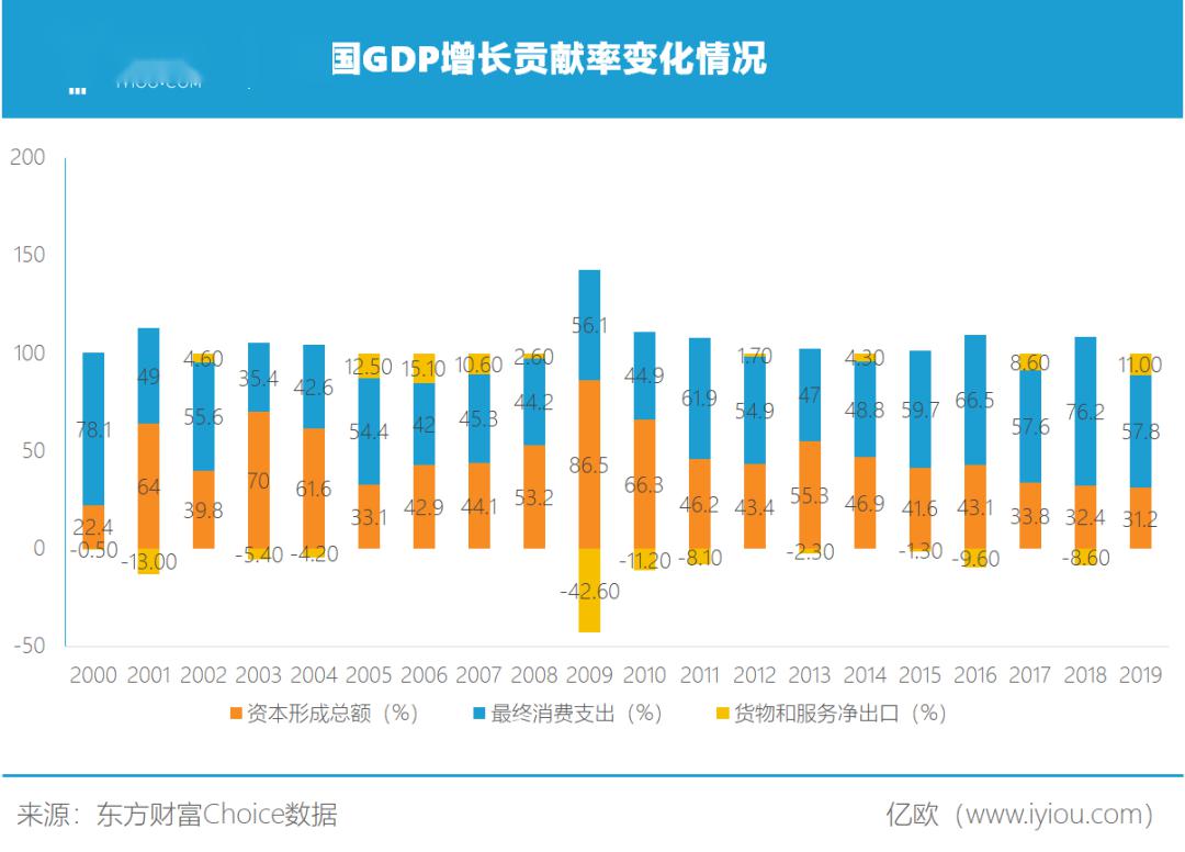 经济新常态后煤炭资源消耗总量_焦作煤炭资源枯竭