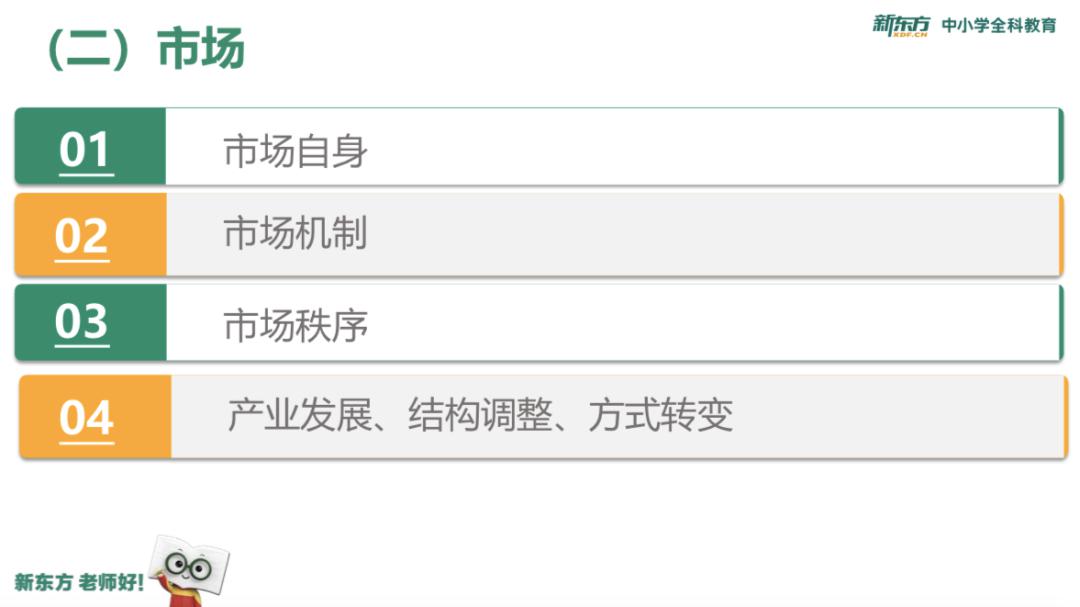 「毋鹏飞」高考政治的设题逻辑及解题方法来啦！军师出关为你解忧！