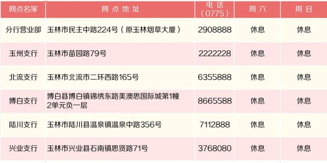 桂林银行网点周末营业时间查询