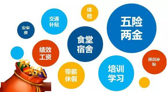 中铁十一局招聘_进中铁十一局建安公司实习期是多久实习期的工资待... 求职实习 帮考网