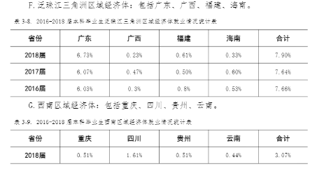 #西安#每日一校丨西安财经大学 博学 明理 立诚 济世