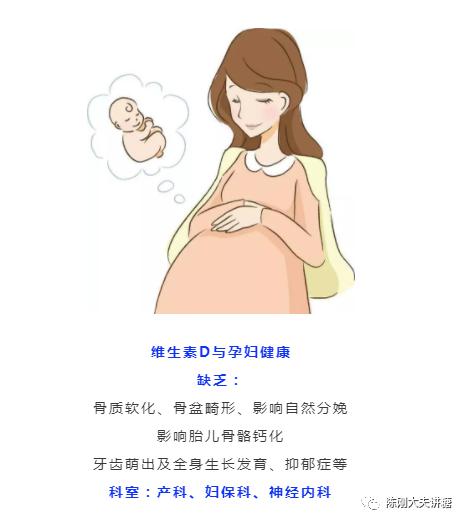 1,随着二胎政策的放开,中国迎来新的生育高峰,高龄孕妇增加,妊娠期