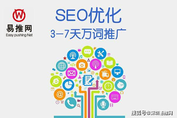 企业网站文章seo的技巧