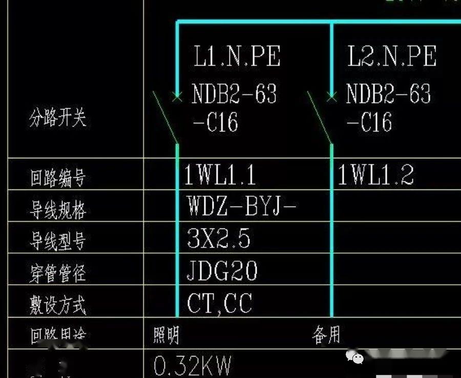 5-jdg20-ct,cc表示用低烟无卤阻燃交联聚乙烯绝缘(铜芯)电线,3根2.5平