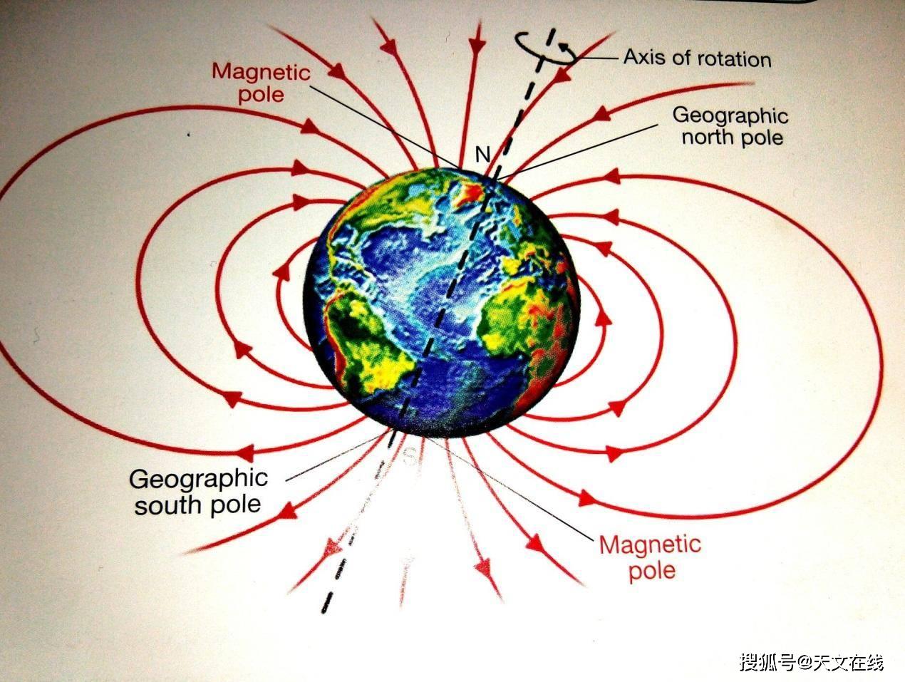 pole-reversal-happens-all-the-geologic-time-nasa