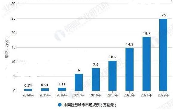 辽宁东港2020gdp_2020年辽宁14城GDP排名发布 房谱独家(3)