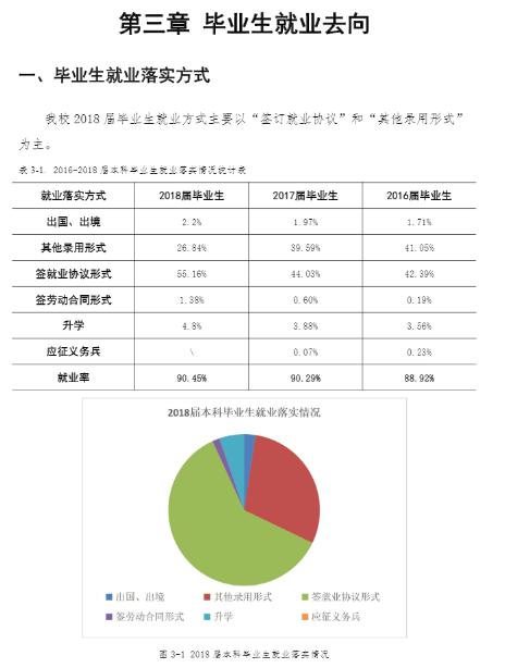 #西安#每日一校丨西安财经大学 博学 明理 立诚 济世