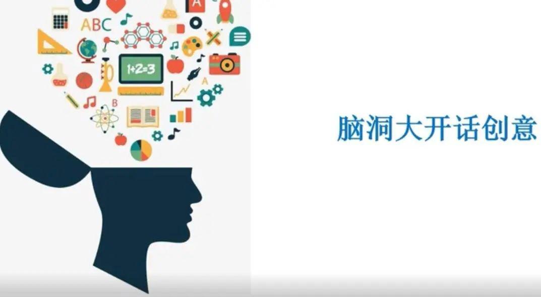 创意思维训练法