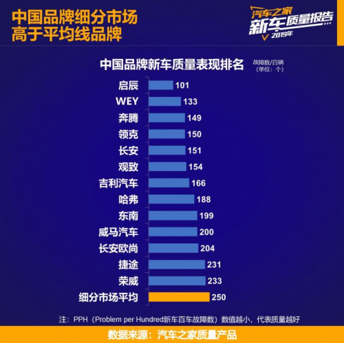 点击进入看图评论