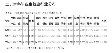 #西安#每日一校丨西安财经大学 博学 明理 立诚 济世