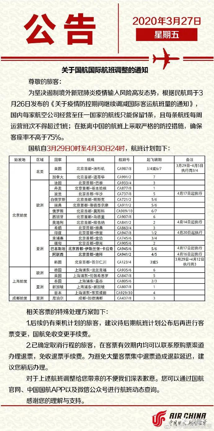 每天入境人口_每天进步一点点图片(2)