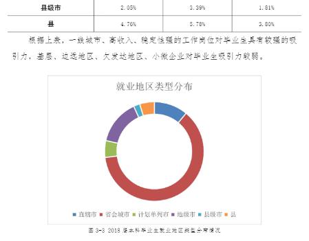 #西安#每日一校丨西安财经大学 博学 明理 立诚 济世