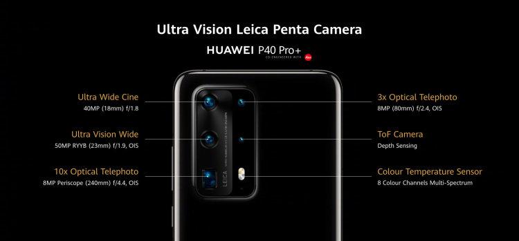 100 倍变焦，万元 P40 Pro+ 再一次撑高手机摄影天花