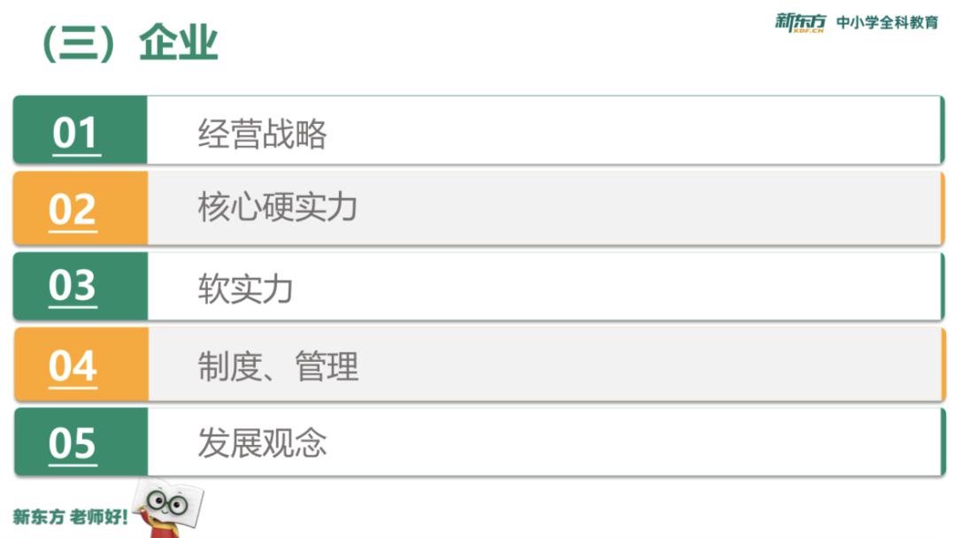 「毋鹏飞」高考政治的设题逻辑及解题方法来啦！军师出关为你解忧！