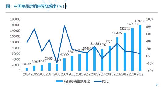 中国海外经济总量_经济总量世界第二图片(3)