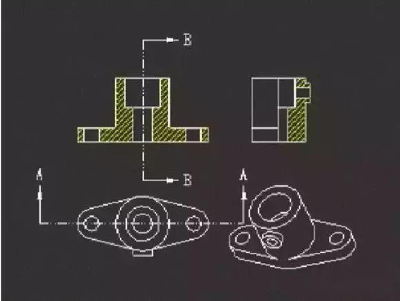 机械设计|机械cad零件制图识图八大基础知识