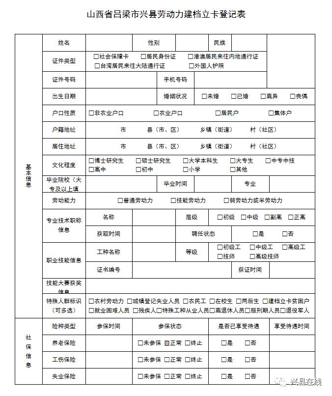 【通知】关于兴县劳动力建档立卡信息采集的通知