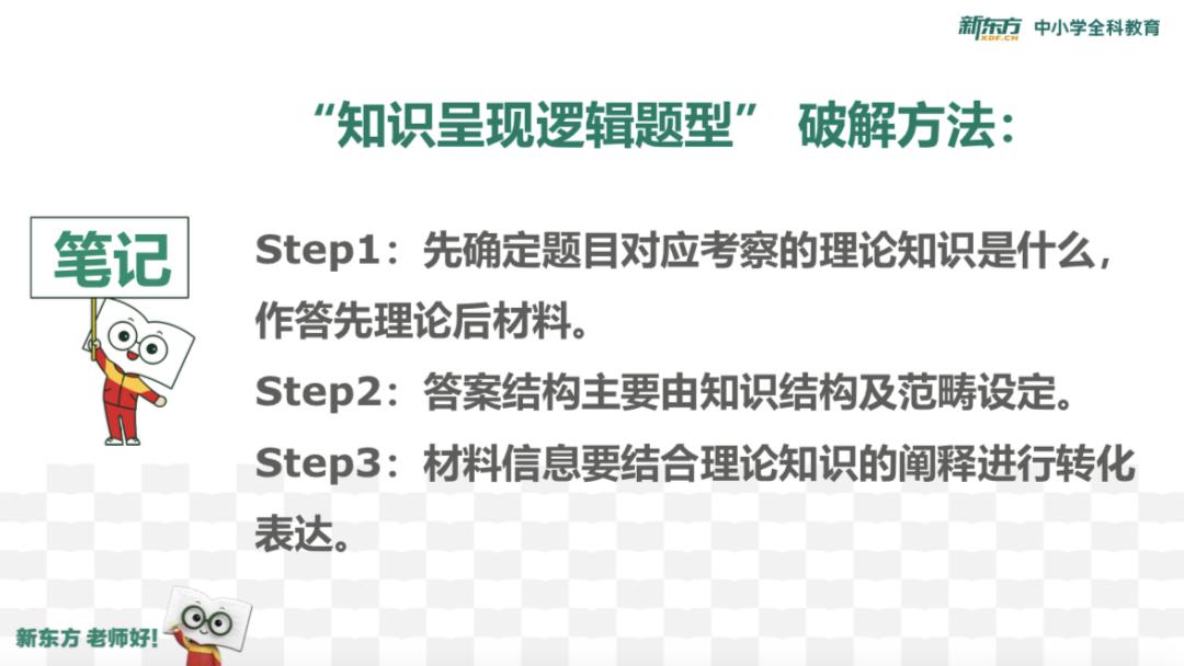 「毋鹏飞」高考政治的设题逻辑及解题方法来啦！军师出关为你解忧！