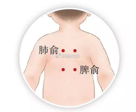 除上述穴位外最好加上肺俞穴,肺俞穴:位置:第三胸椎棘突旁开1.