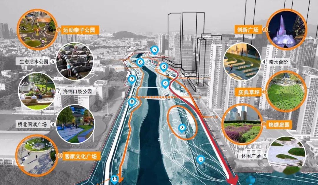 免费共享助力河道自由呼吸激励城市创新成长深圳某河流水环境生态治理