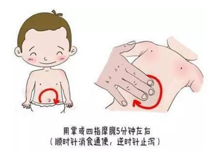 [儿童]春季多喝，孩子脾强生病少儿童专家：这3种水是积食“清理工”